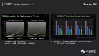 技術引領創新，品質定義未來——從騰訊互娛2016技術白皮書看游戲產業變革